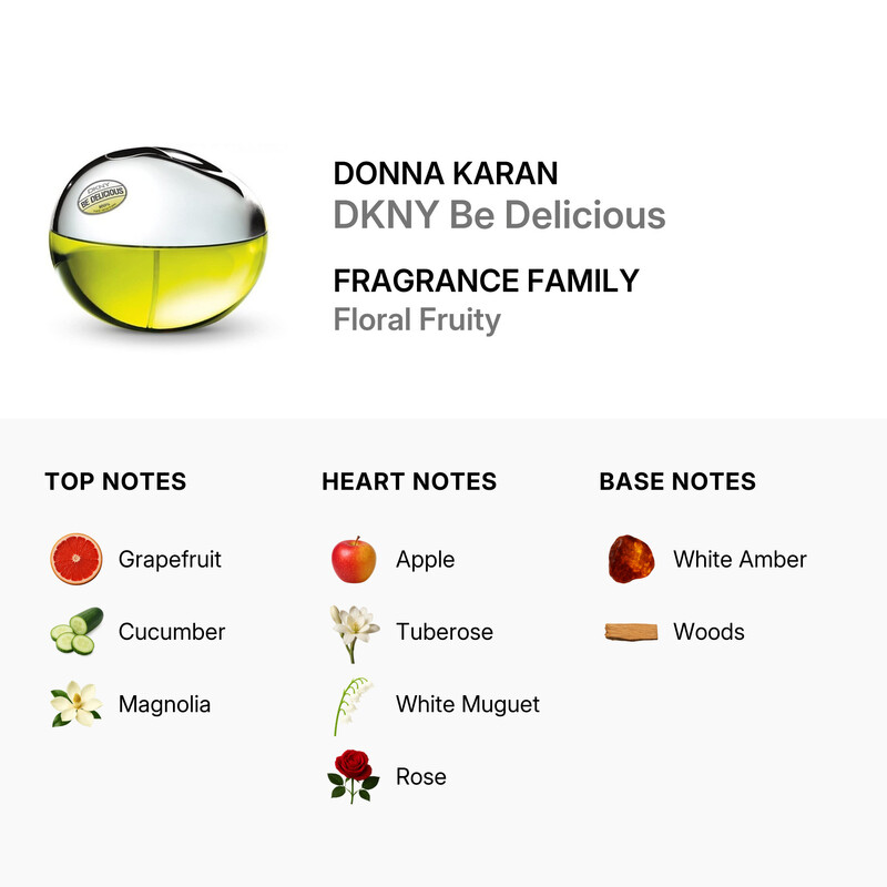 Donna Karan Ladies Be Delicious EDP Spray 3.4 oz Fragrances 085715950000