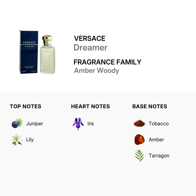 Versace Dreamer / Versace EDT Spray 1.7 oz (m) 8011003996179