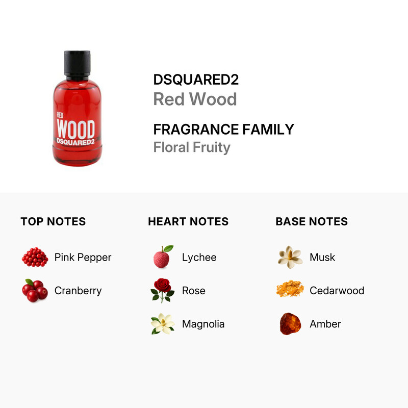 Dsquared2 Ladies Red Wood EDT Spray 3.4 oz Fragrances