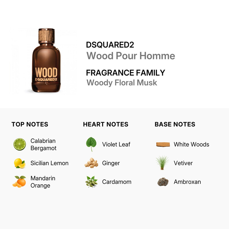 Dsquared2 Men's Wood Pour Homme EDT Spray 3.4 oz (Tester) (100 ml