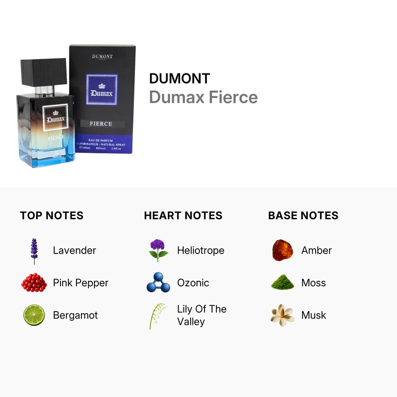 Dumont Men's Dumax Fierce EDP 3.4 oz Fragrances 3760060761583