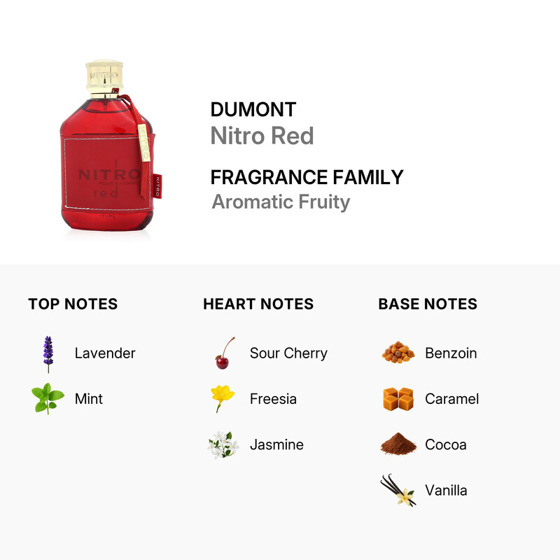 Dumont Men's Nitro Red EDP Spray 3.4 oz Fragrances 3760060761880