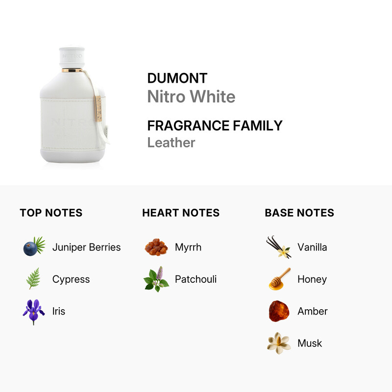 Dumont Men's Nitro White EDP Spray 3.4 oz Fragrances 3760060764171