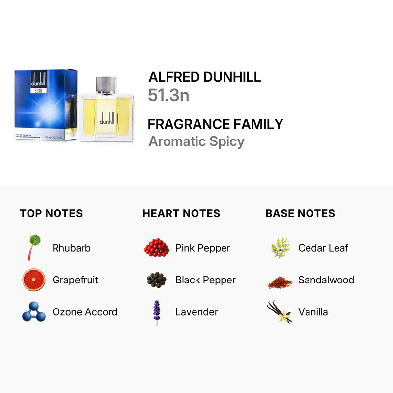Alfred Dunhill Dunhill 51.3n / Alfred Dunhill EDT Spray 3.3 oz (m