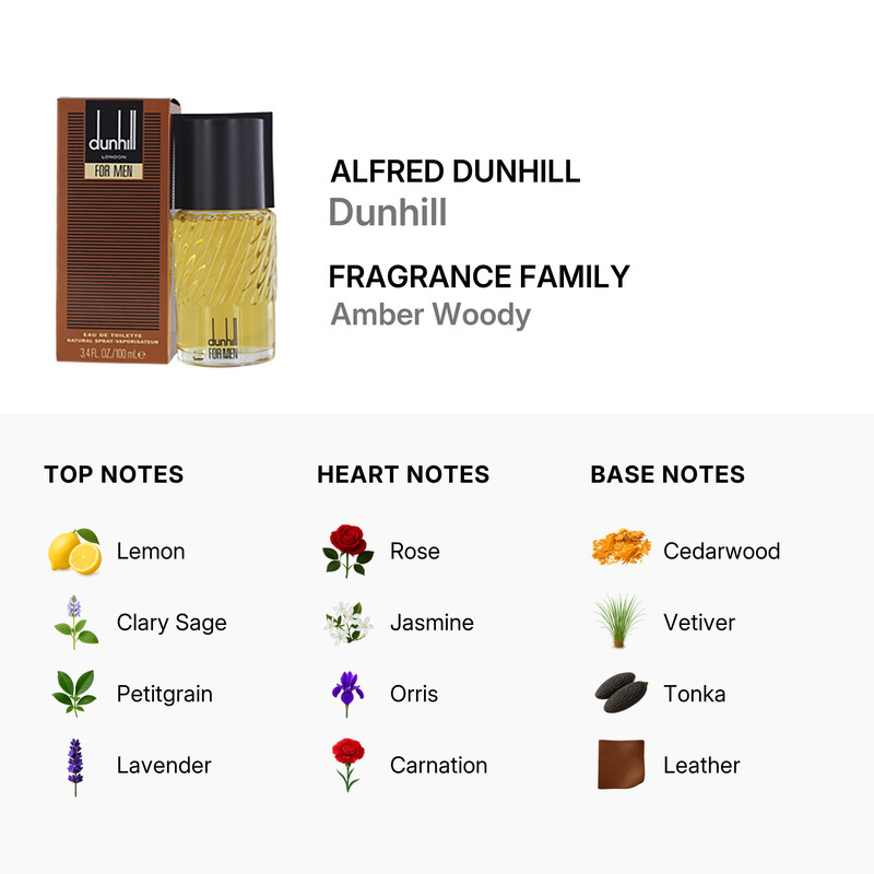 Alfred Dunhill Dunhill / Alfred Dunhill EDT Spray 3.4 oz (100 ml