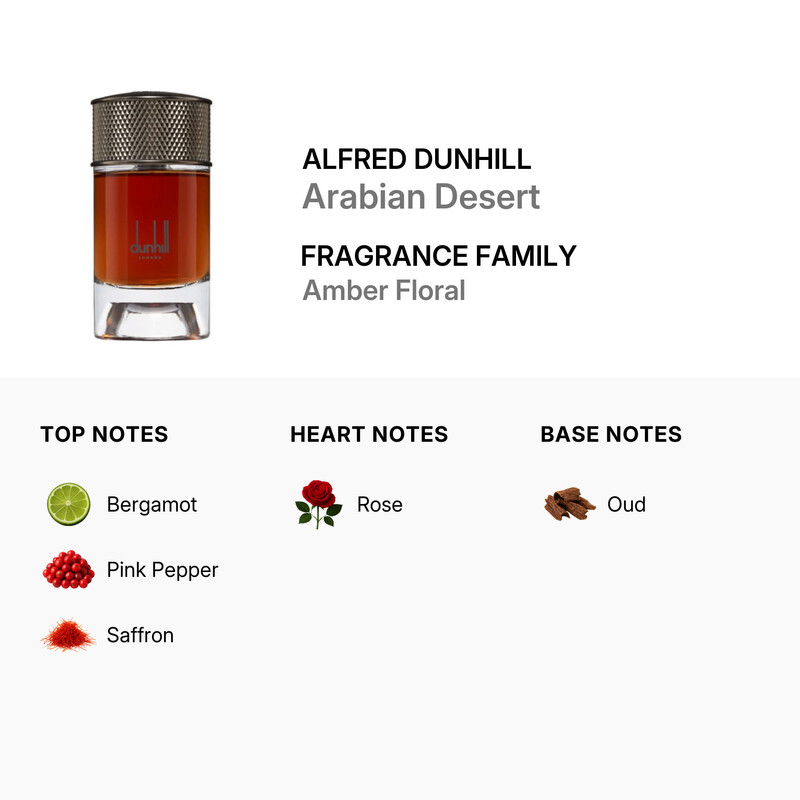Alfred Dunhill Dunhill Men's Arabian Desert EDP Spray 3.4 oz