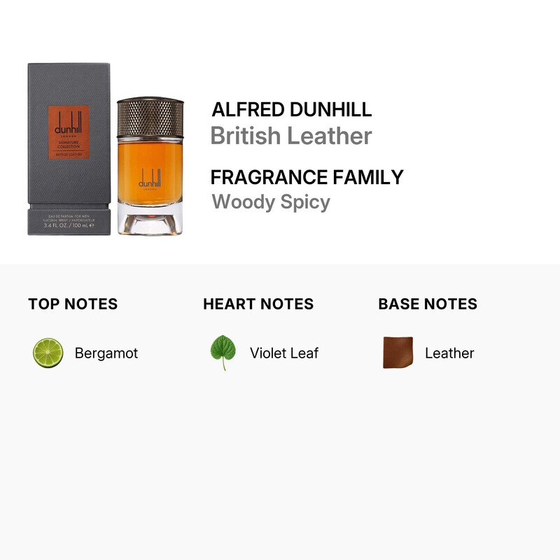 Alfred Dunhill Dunhill Men's British Leather EDP Spray 3.4 oz
