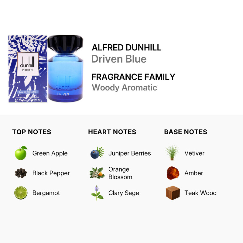 Alfred Dunhill Dunhill Men's Driven Blue EDT Spray 3.4 oz