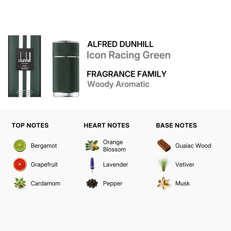 Alfred Dunhill Dunhill Men's Dunhill Icon Racing Green EDP Spray