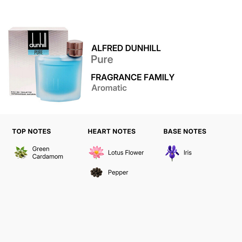 Alfred Dunhill Dunhill Pure / Alfred Dunhill EDT Spray 2.5 oz (m