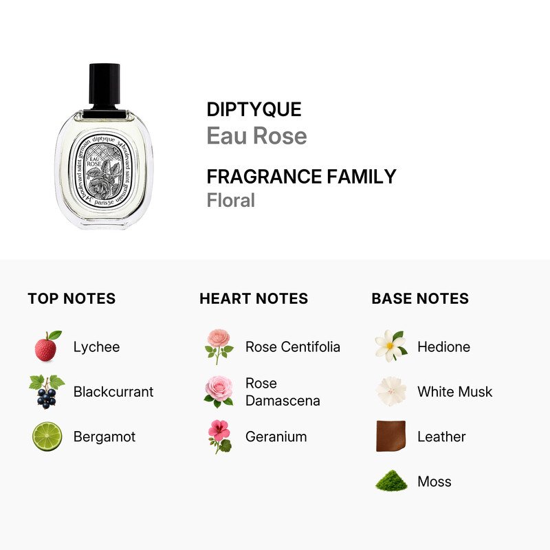 Diptyque Eau Rose by Diptyque for Women - 3.4 oz EDT Spray