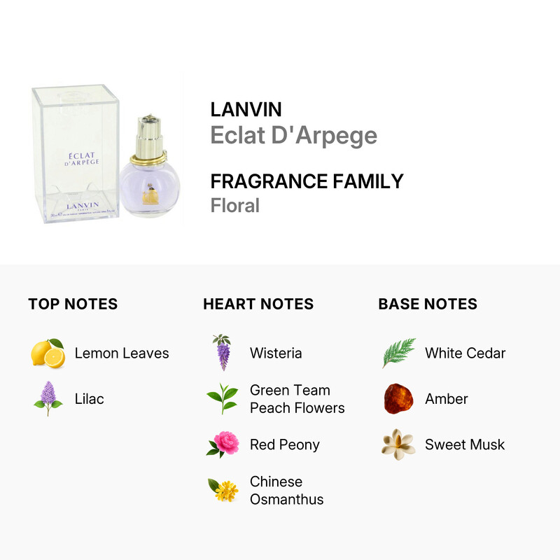Lanvin Eclat D'Arpege By Lanvin Womens Eau De Parfum (EDP) Spray 1