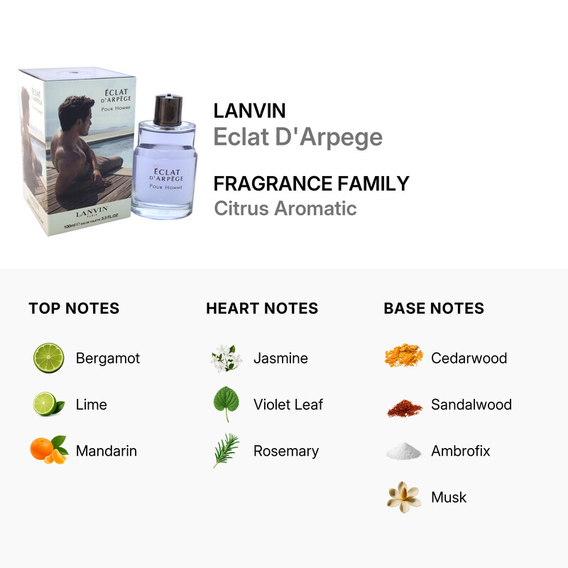 Lanvin Eclat De Arpege by Lanvin EDT Spray 3.3 oz (100 ml) (m