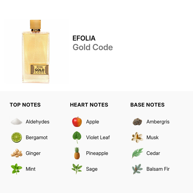 Efolia Men's Gold Code EDP Spray 3.3 oz Fragrances 6291106901290