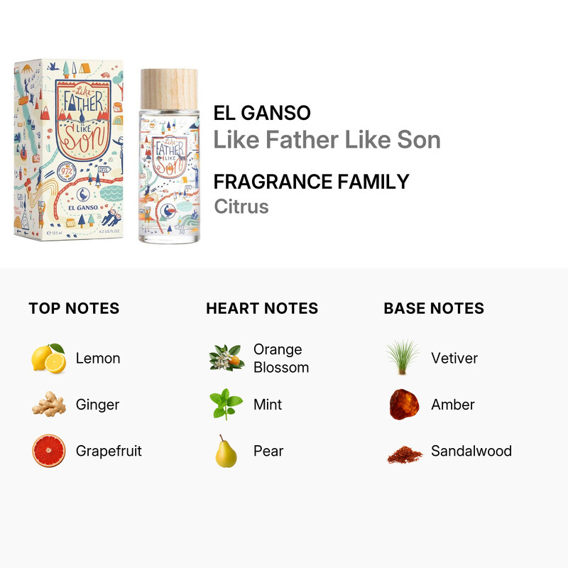 El Ganso Men's Like Father Like Son EDT Spray 4.2 oz Fragrances  8434853002201 - Fragrances, Like Father Like Son