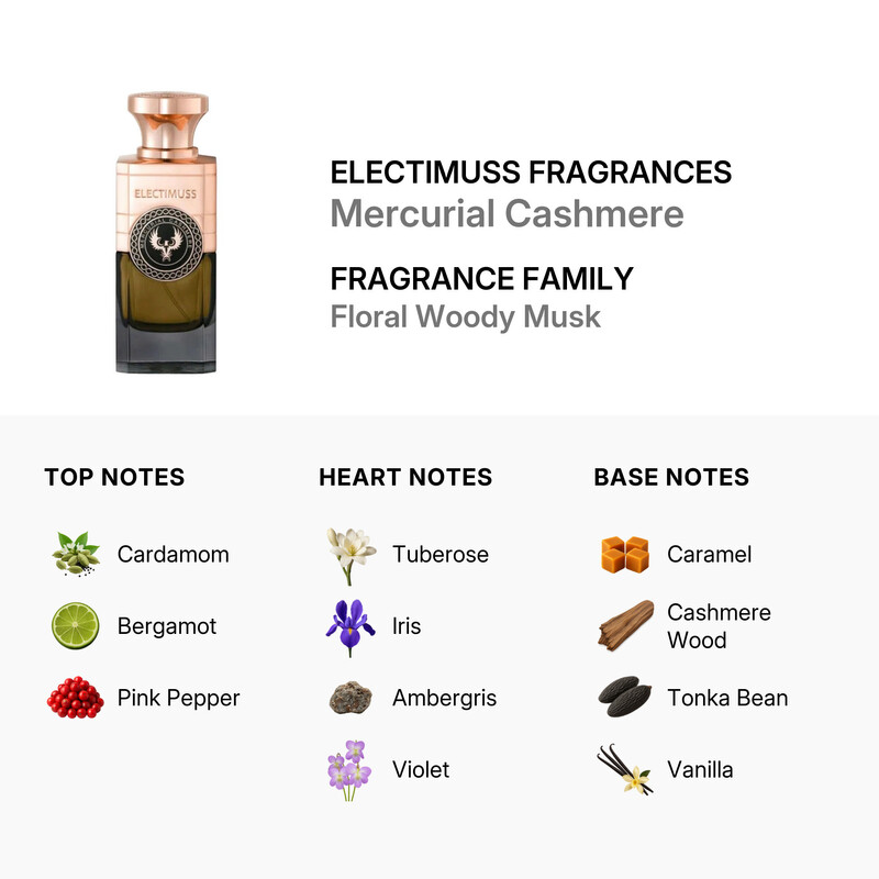 Electimuss Fragrances Unisex Mercurial Cashmere Parfum 3.4 oz