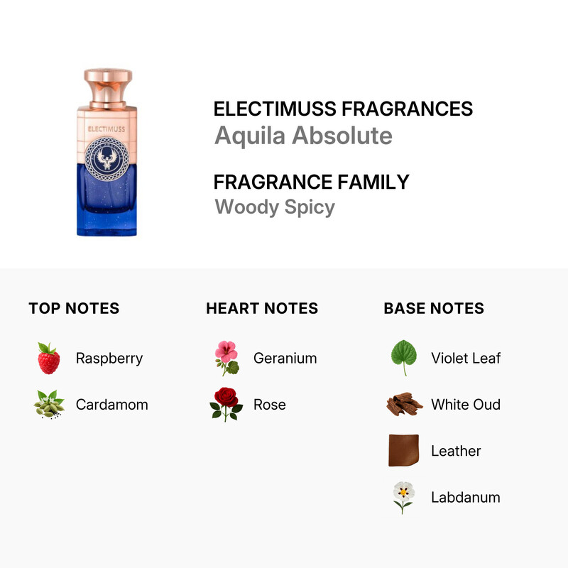 Electimuss Fragrances Unisex Pure Parfum Electimuss Aquila