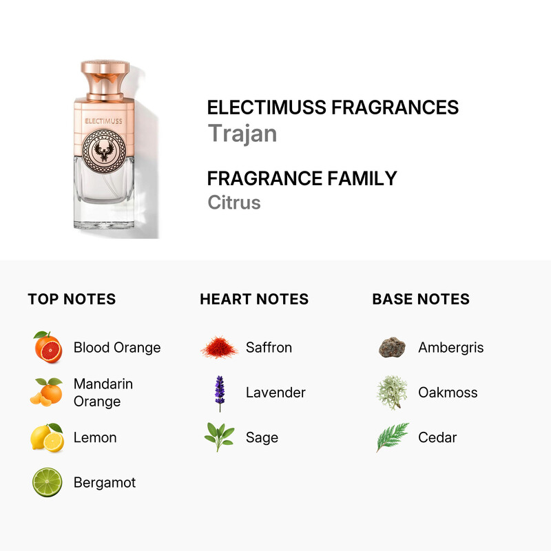 Electimuss Fragrances Unisex Trajan Parfum 3.4 oz Fragrances