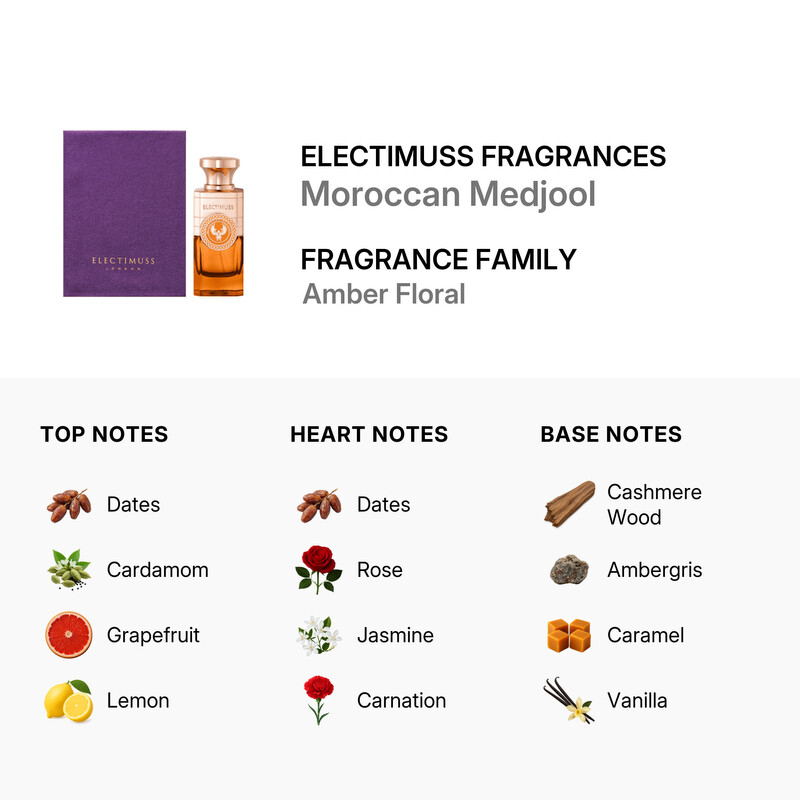 Electimuss Fragrances Electimuss Men's Moroccan Medjool Parfum 3.4