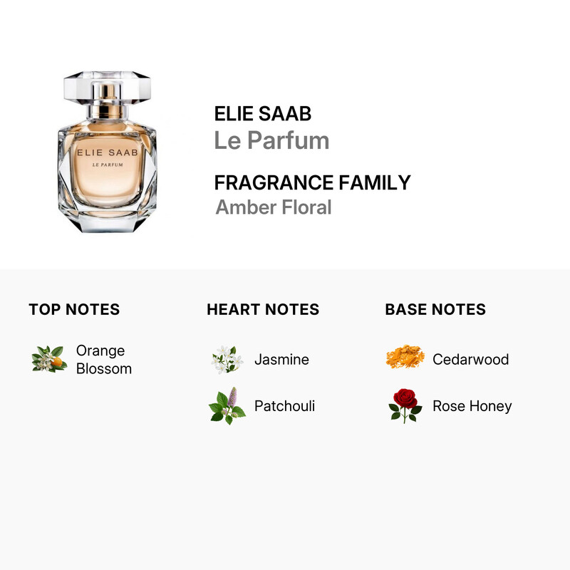 Elie Saab Ladies Le Parfum EDP Spray 1.0 oz Fragrances