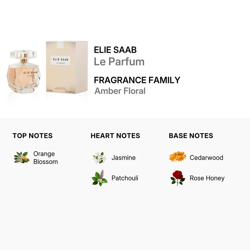 Elie Saab Ladies Le Parfum EDP Spray 3.04 oz Fragrances