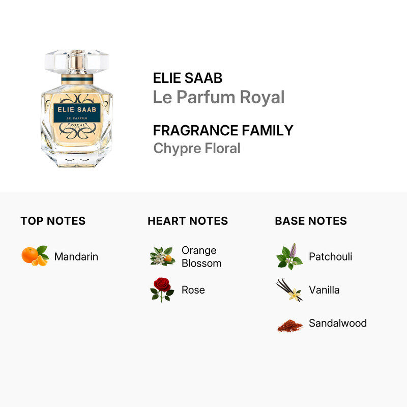 Elie Saab Ladies Le Parfum Royal EDP Spray 1.0 oz Fragrances
