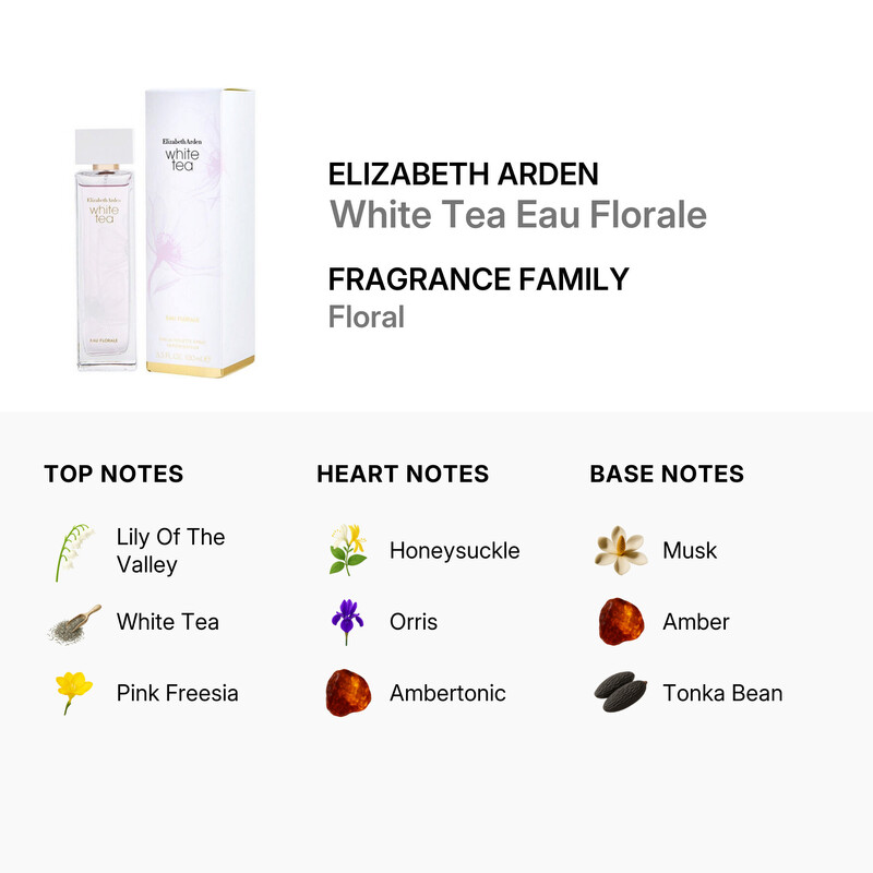 Elizabeth Arden Ladies White Tea Eau Florale EDT Spray 3.4 oz