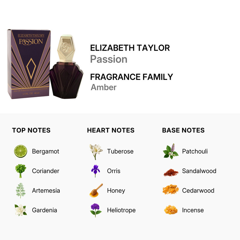 Elizabeth Taylor Ladies Passion EDT Spray 1.5 oz Fragrances