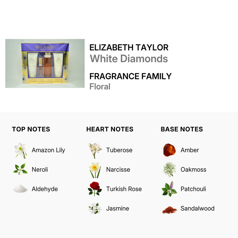 Elizabeth Taylor Ladies White Diamonds 4pcs EDT Gift Set
