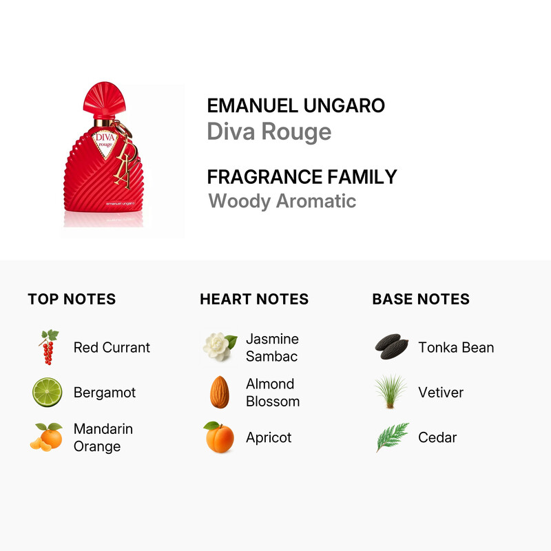 Emanuel Ungaro Ladies Diva Rouge EDP Spray 3.4 oz Fragrances