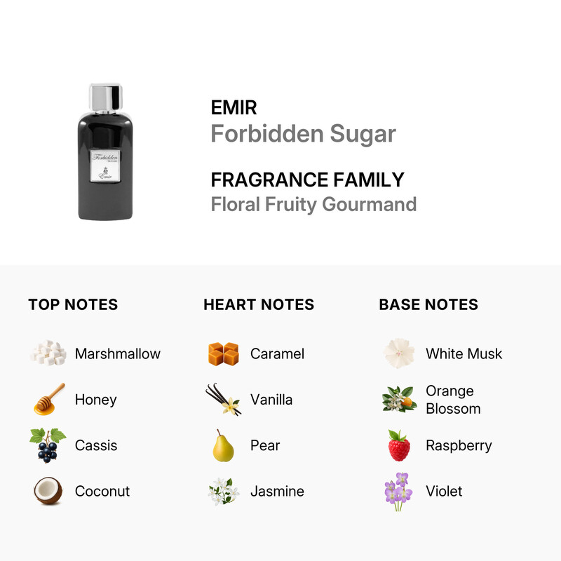 Emir Unisex Forbidden Sugar EDP Spray 3.38 oz Fragrances