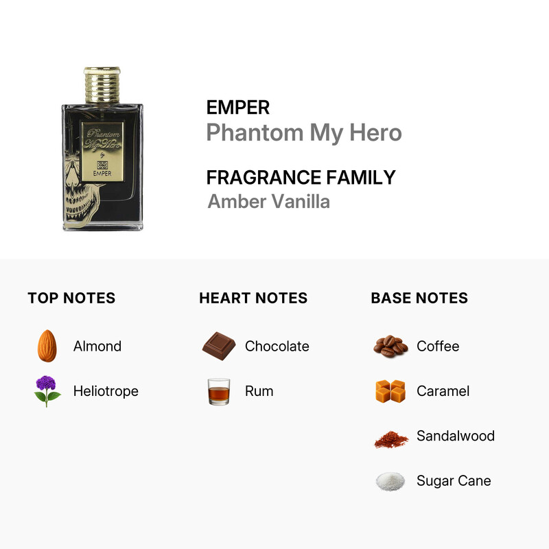 Emper Men's Phantom My Hero EDP Spray 3.4 oz Fragrances