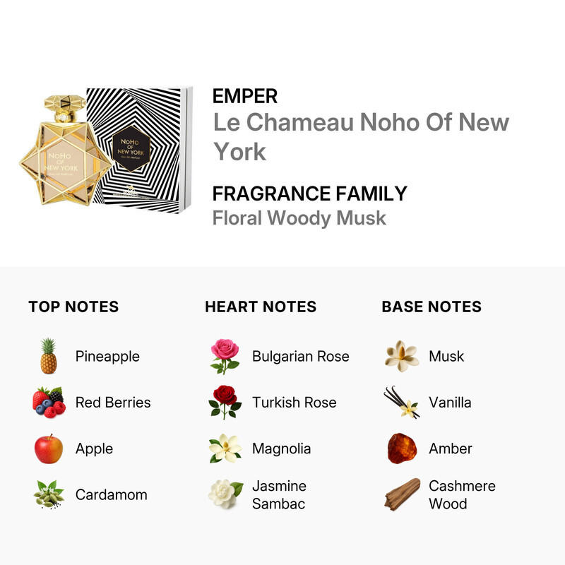 Emper Unisex Le Chameau Noho Of New York EDP Spray 2.9 oz