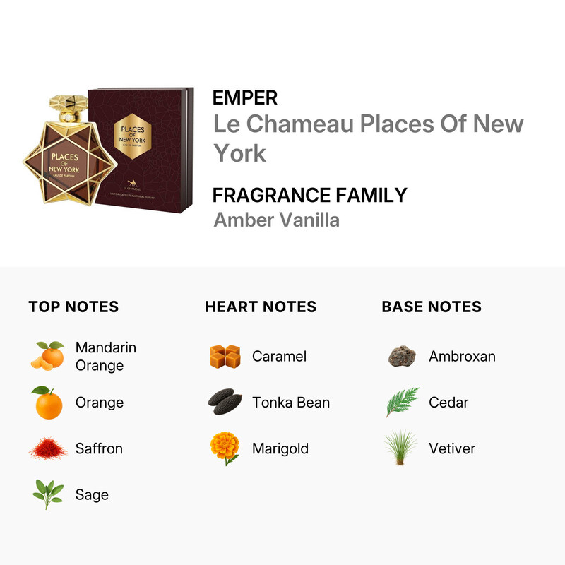 Emper Unisex Le Chameau Places Of New York EDP Spray 2.9 oz  display picture 2