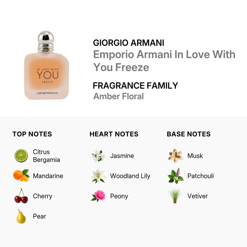 Giorgio Armani Emporio Armani In Love With You Freeze Eau De
