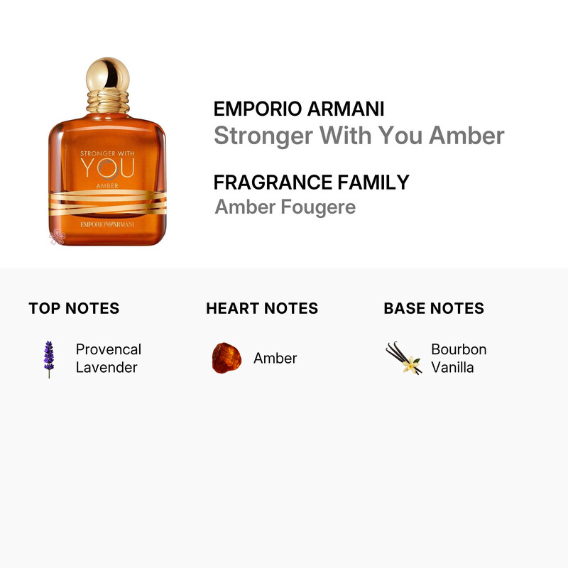 Emporio Armani Unisex Stronger With You Amber EDP Spray 3.4 oz