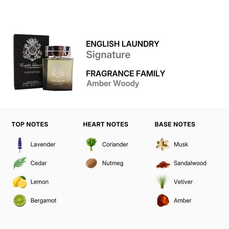 English Laundry Men's Signature EDP 3.4 oz Fragrances 819029010057