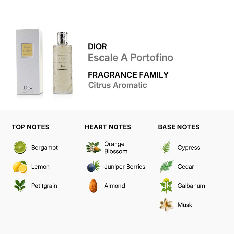 Dior Escale A Portofino by Christian Dior EDT Spray 4.2 oz