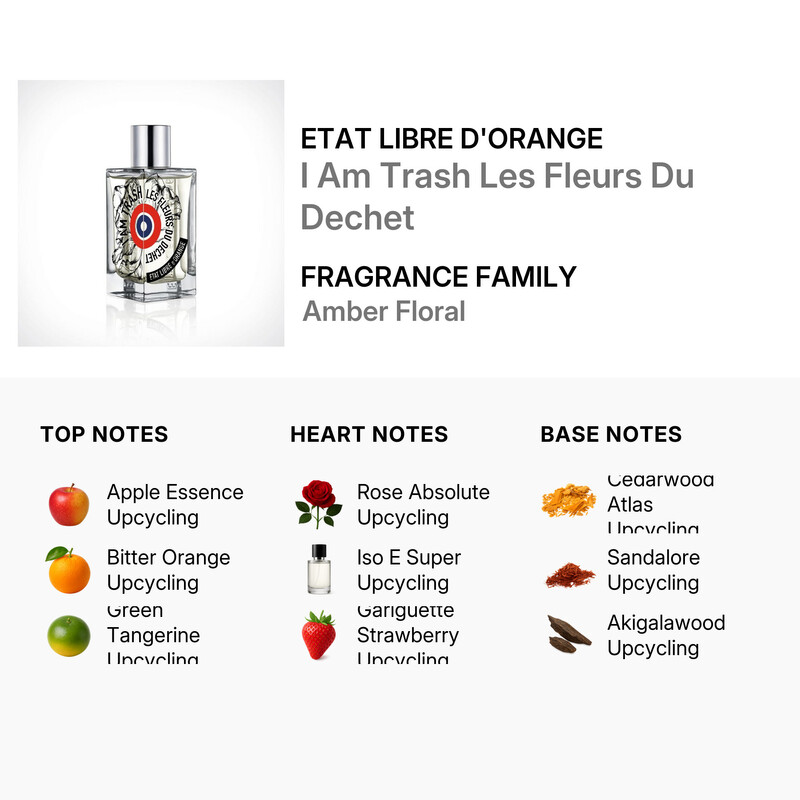 Etat Libre D'Orange Etat Libre dOrange Men's I Am Trash Les Fleurs