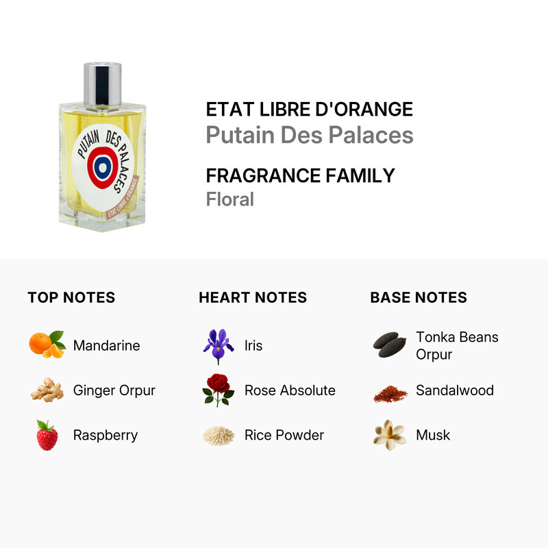 Etat Libre D'Orange Etat Libre dOrange Putain Des Palaces EDP