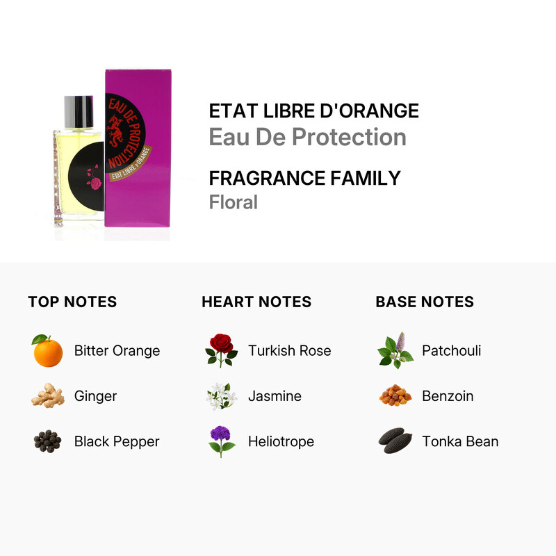Etat Libre D'Orange Unisex Eau De Protection EDP Spray 3.4 oz