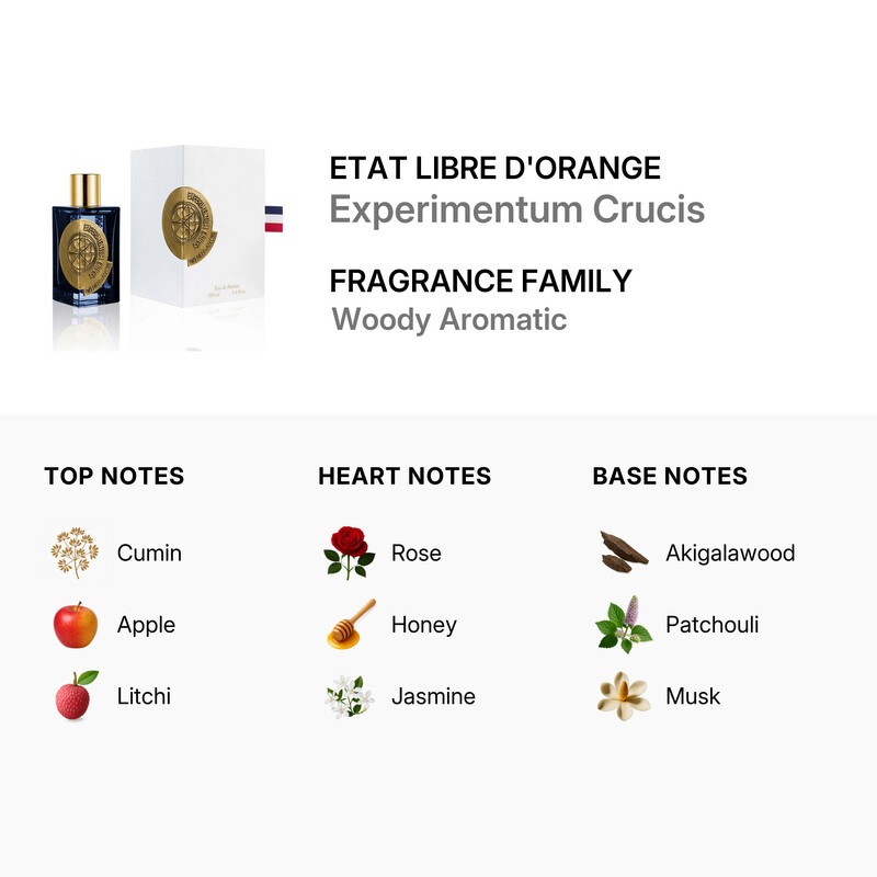 Etat Libre D'Orange Unisex Experimentum Crucis EDP 3.4 oz