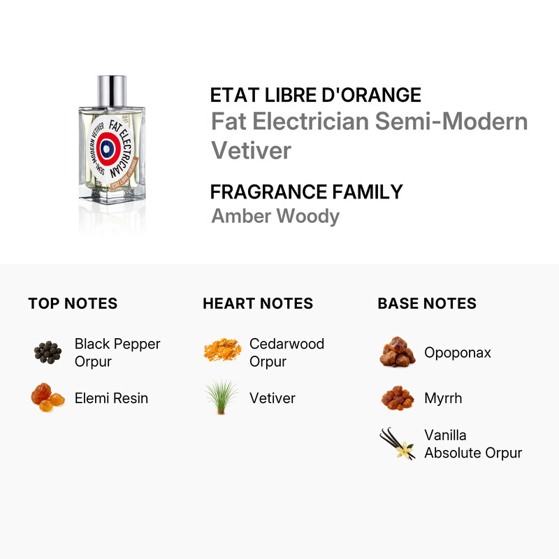 Etat Libre dOrange Unisex Fat Electrician Semi-Modern Vetiver EDP Spray 3.4 oz (100 ml)