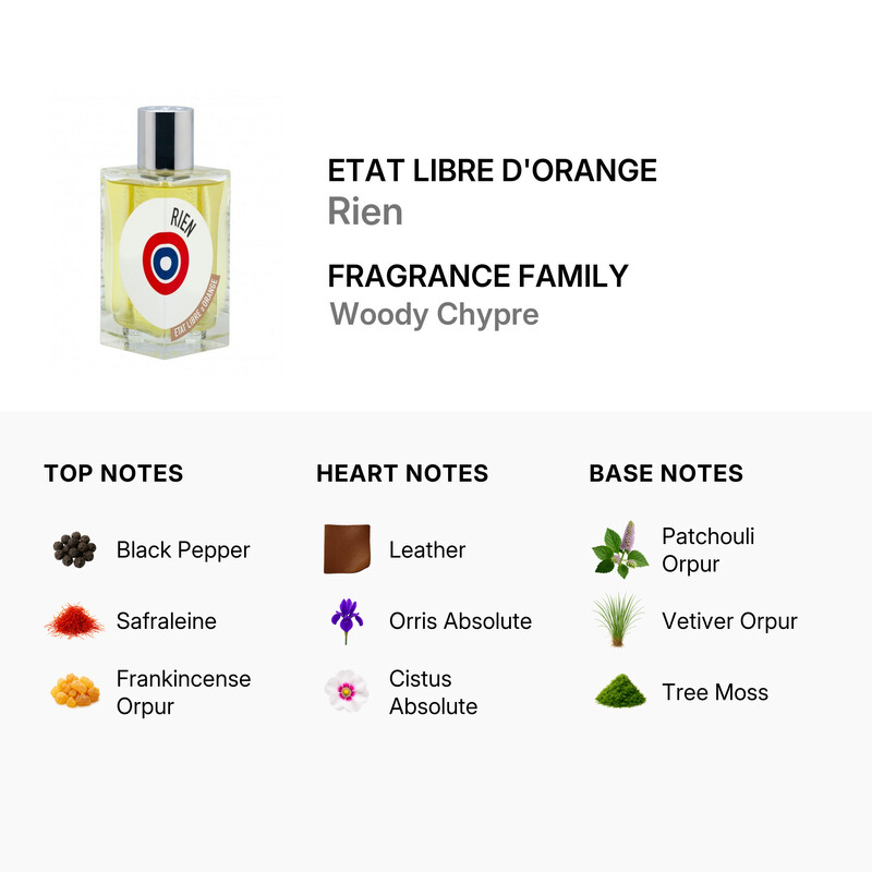 Etat Libre D'Orange Etat Libre dOrange Unisex Rien EDP Spray 3.4