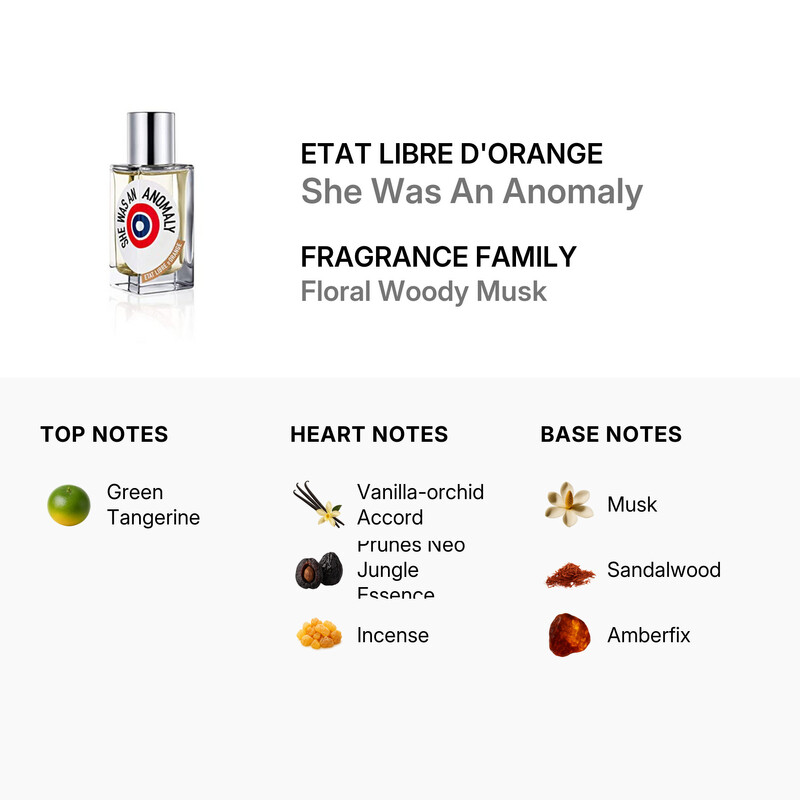 Etat Libre D'Orange Etat Libre dOrange Unisex She Was An Anomaly