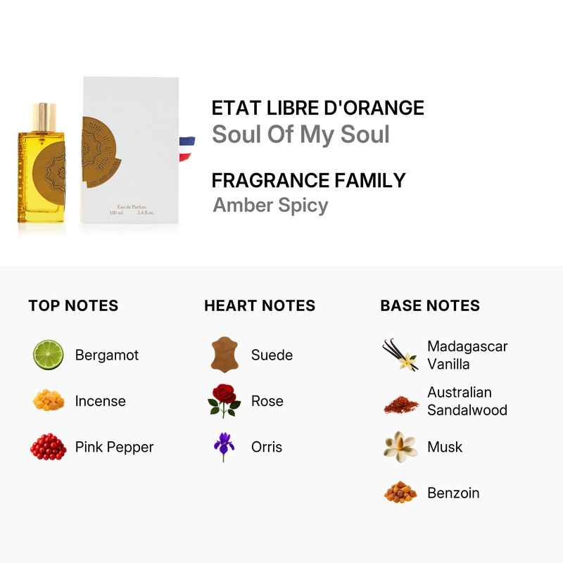 Etat Libre D'Orange Unisex Soul Of My Soul EDP 3.4 oz Fragrances