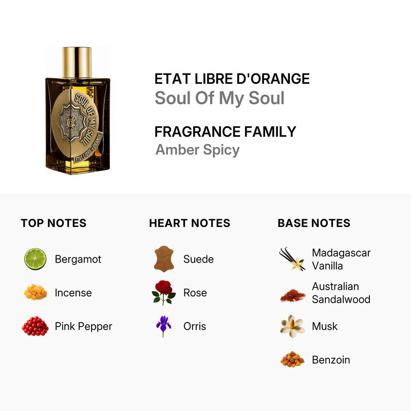 Etat Libre D'Orange Unisex Soul Of My Soul EDP Spray 3.4 oz