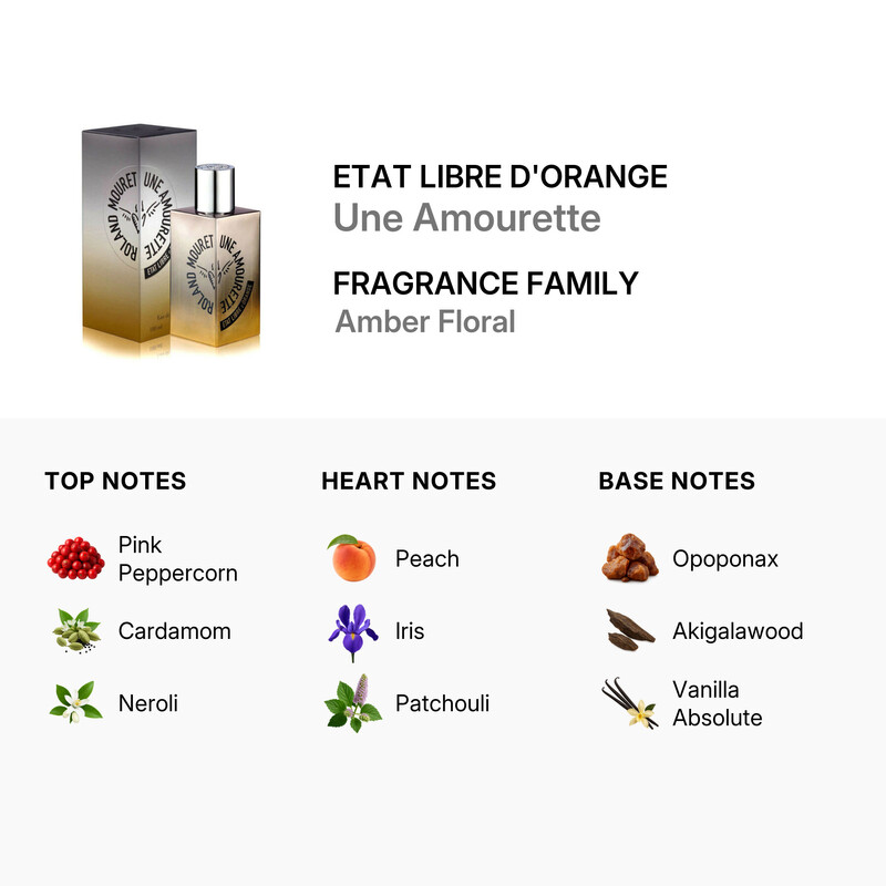 Etat Libre D'Orange Etat Libre dOrange Unisex Une Amourette EDP
