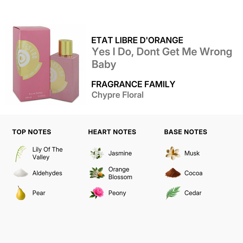 Etat Libre D'Orange Etat Libre dOrange Yes I Do EDP Spray 3.4 oz