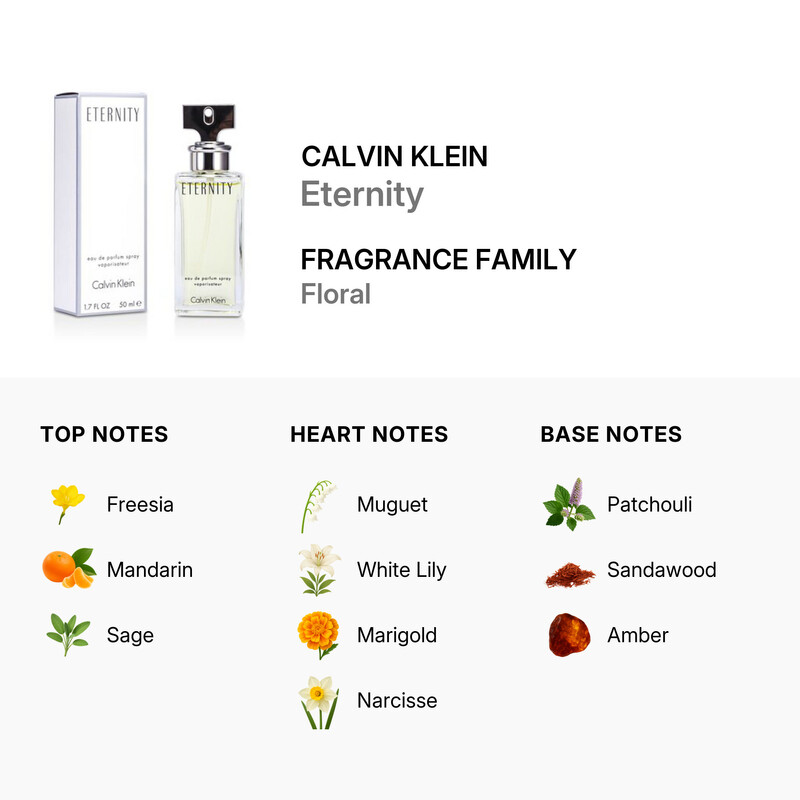 Calvin Klein Eternity / Calvin Klein EDP Spray 1.7 oz (50 ml) (w
